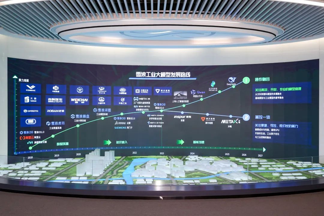 無錫市長調研人工智能企業，強調“AI+工業”融合創新驅動智能產品技術發展